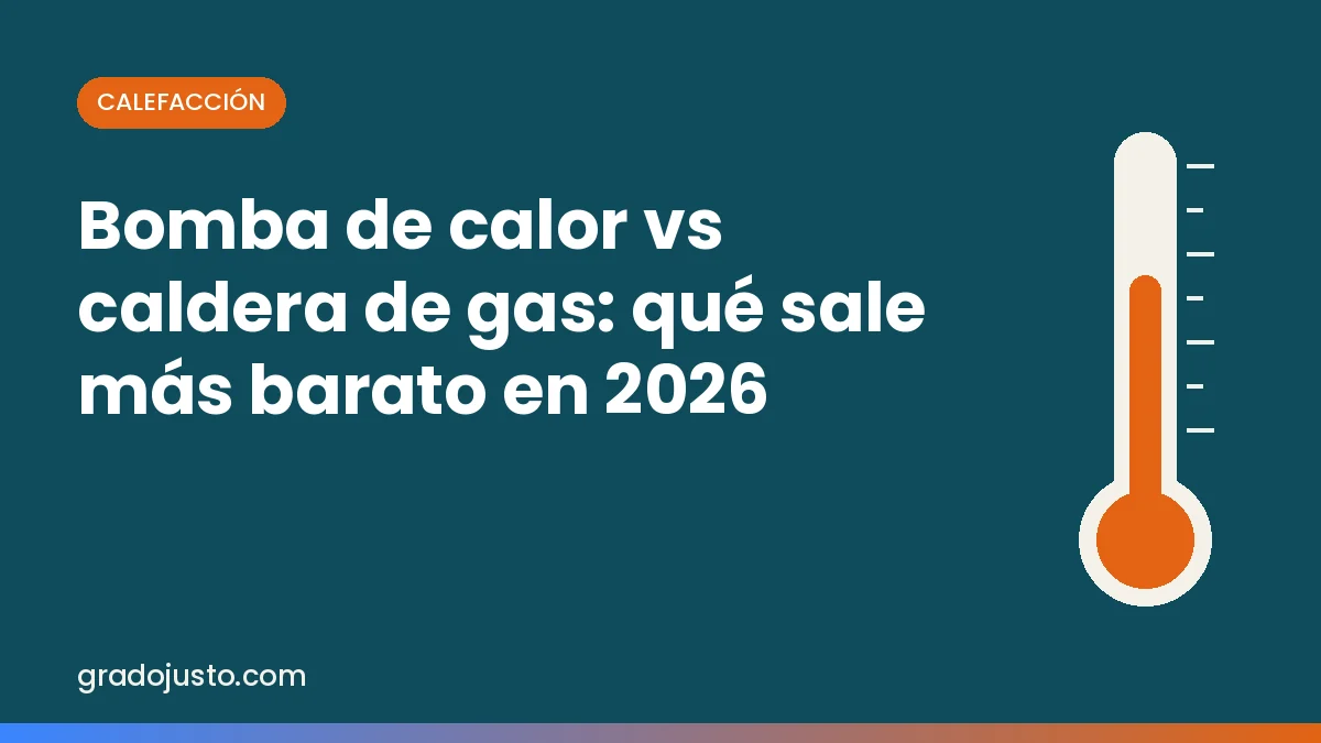 Bomba de calor vs caldera de gas